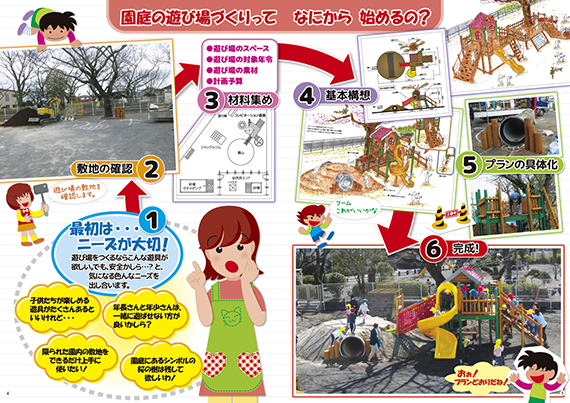園庭の遊び場づくりって　なにから始めるの？